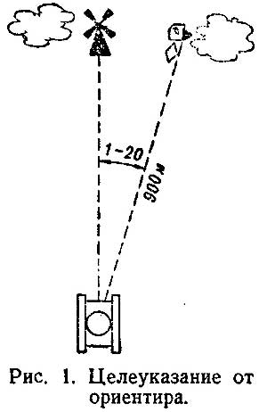 Целеуказание от ориентира