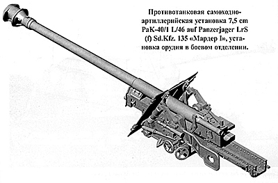 7,5 см Pak40/1 длиной ствола 46 калибров. "МАРДЕР" I