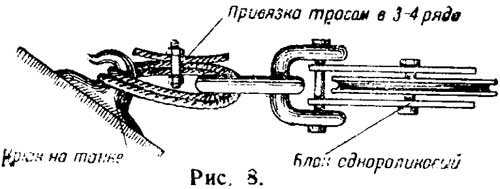 Крюк танка