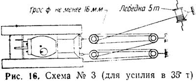 Схемы