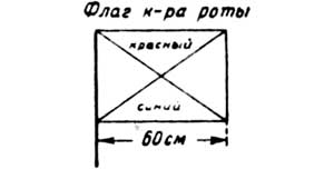 Флаг командира роты