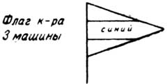 Флаг командира 3 машины