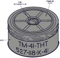 ТМ-41