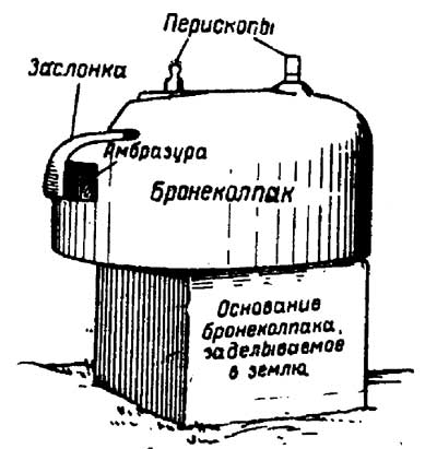 Немецкий бронеколпак 