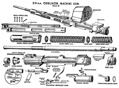 Crusader AA Mk III