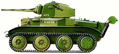 Британский Mk VII Тетрарх Mk VII Тетрарх