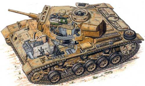 PzKpfw III Ausf. J Танк