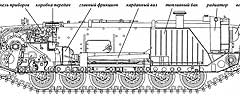 Вид с левого борта 