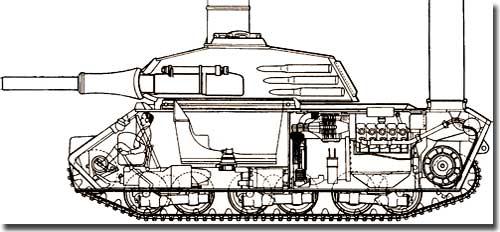 Компоновка танка VK 4502 (P2)
