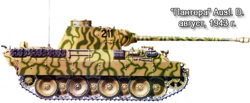 Танк Пантера Ausf. D в августе 1943 года Танк Пантера Ausf. D