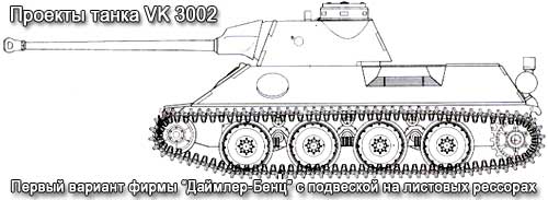 Проекты танка VK 3002 Прототип танка