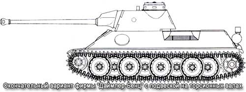 Окончательный вариант танка фирмы Вариант танка Пантера