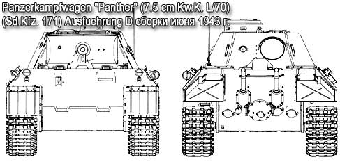 Пантера Ausf. G. Сборка июня 1943 года Пантера Ausf. G. Июнь 1943 года