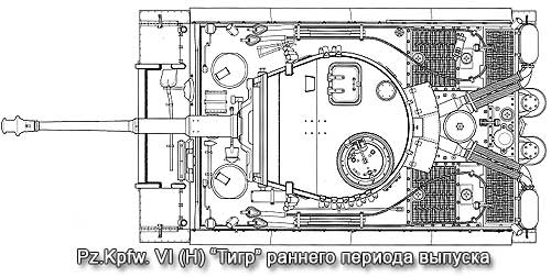 Танк PzKpfw VI 