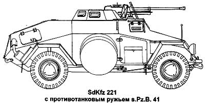 Sd.Kfz.221 с противотанковым ружьем бронемашина