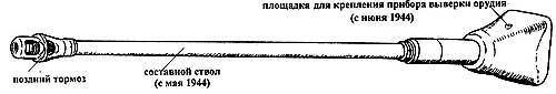 Истребитель танков Пушка
