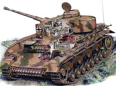 Pzkpfw IV Танки Германии