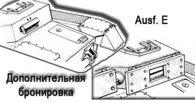 Дополнительное бронирование