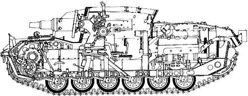 StuG III бронетехника вермахта