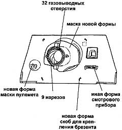 Бронетехника Германии