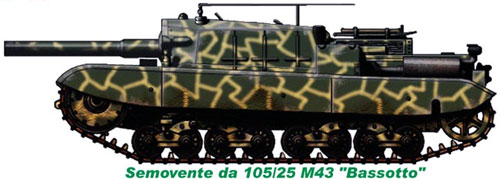 Semovente Da 105/25