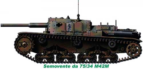 Semovente da 75/34