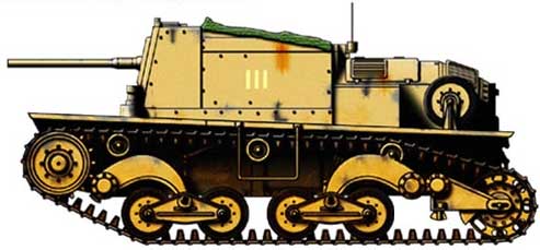 Самоходная установка L40