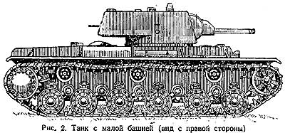 Танк с малой башней (вид с правой стороны)