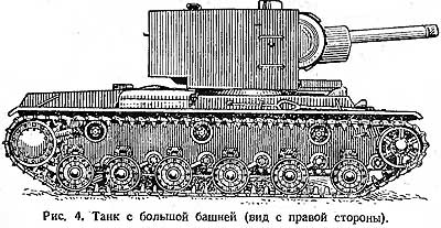 Танк с большой башней (вид с правой стороны)