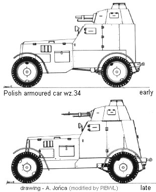 armored car 1934 pattern