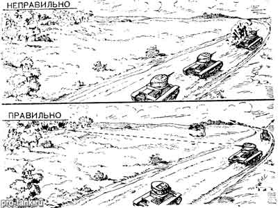 Непрерывно веди наблюдение за местностью в сторону сектора наблюдении