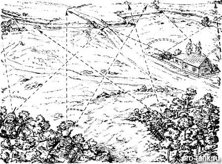Танковый взвод в сторожевом охранении 