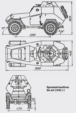 Бронеавтомобиль БА-64 1942 г Бронеавтомобиль БА-64