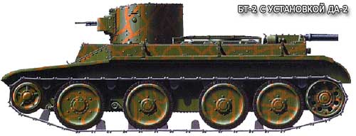 танк Танк БТ-2
