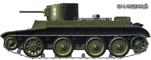Танк БТ-2 пушечный БТ-2