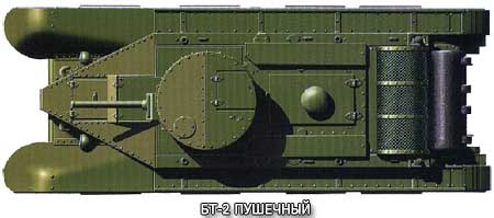 Пушечный танк БТ-2 Танк
