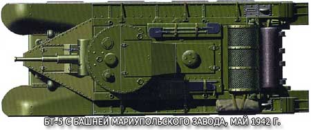 Колесно-гусеничный танк БТ-5 Танк