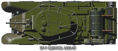 Танк БТ-7 1935-37 гг Танк БТ-7