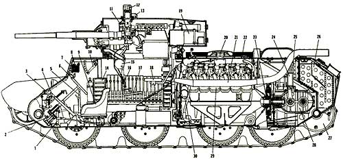 танк БТ-7