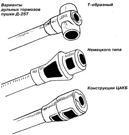Варианты дульных тормозов ИС-1