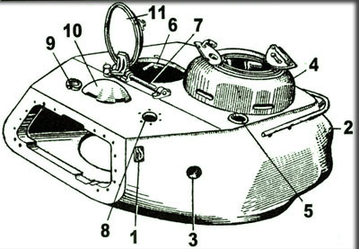 Танк ИС-1