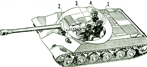 Размещение экипажа в танке ИС-3 Танк ИС-3
