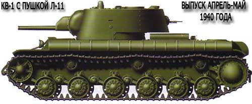 КВ-1