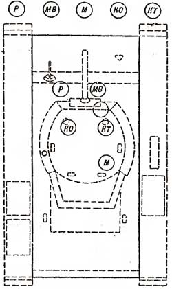 КВ-1