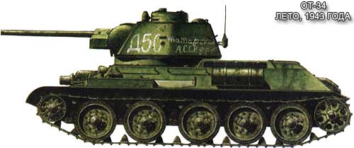 Огнеметный танк ОТ-34, лето 1943 года Огнеметный танк ОТ-34