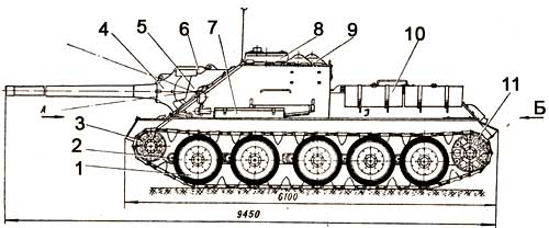 Самоходно-артиллерийская установка СУ-100