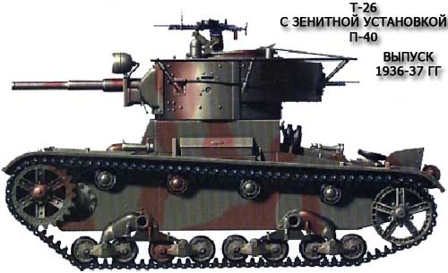 Танк Т-26