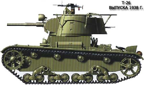 Танк Т-26