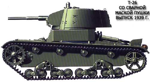 Советский танк
