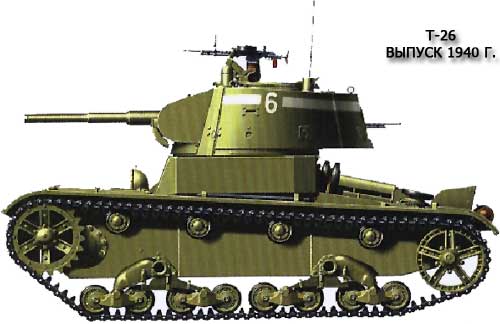 Танк Т-26